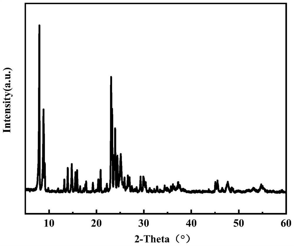 Preparation method of hierarchical porous iron-titanium dioxide/ZSM-5 molecular sieve