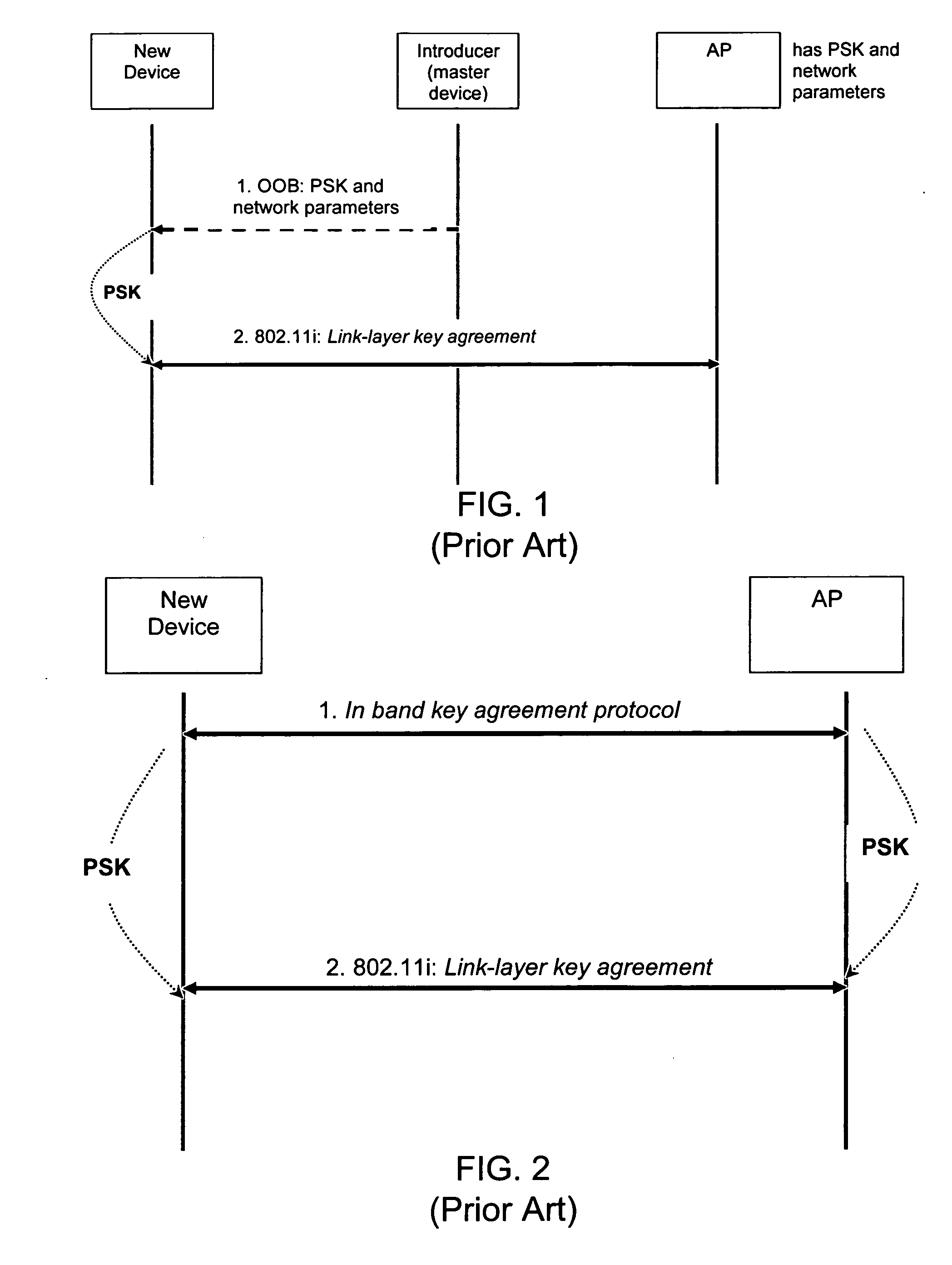 Administration of wireless local area networks