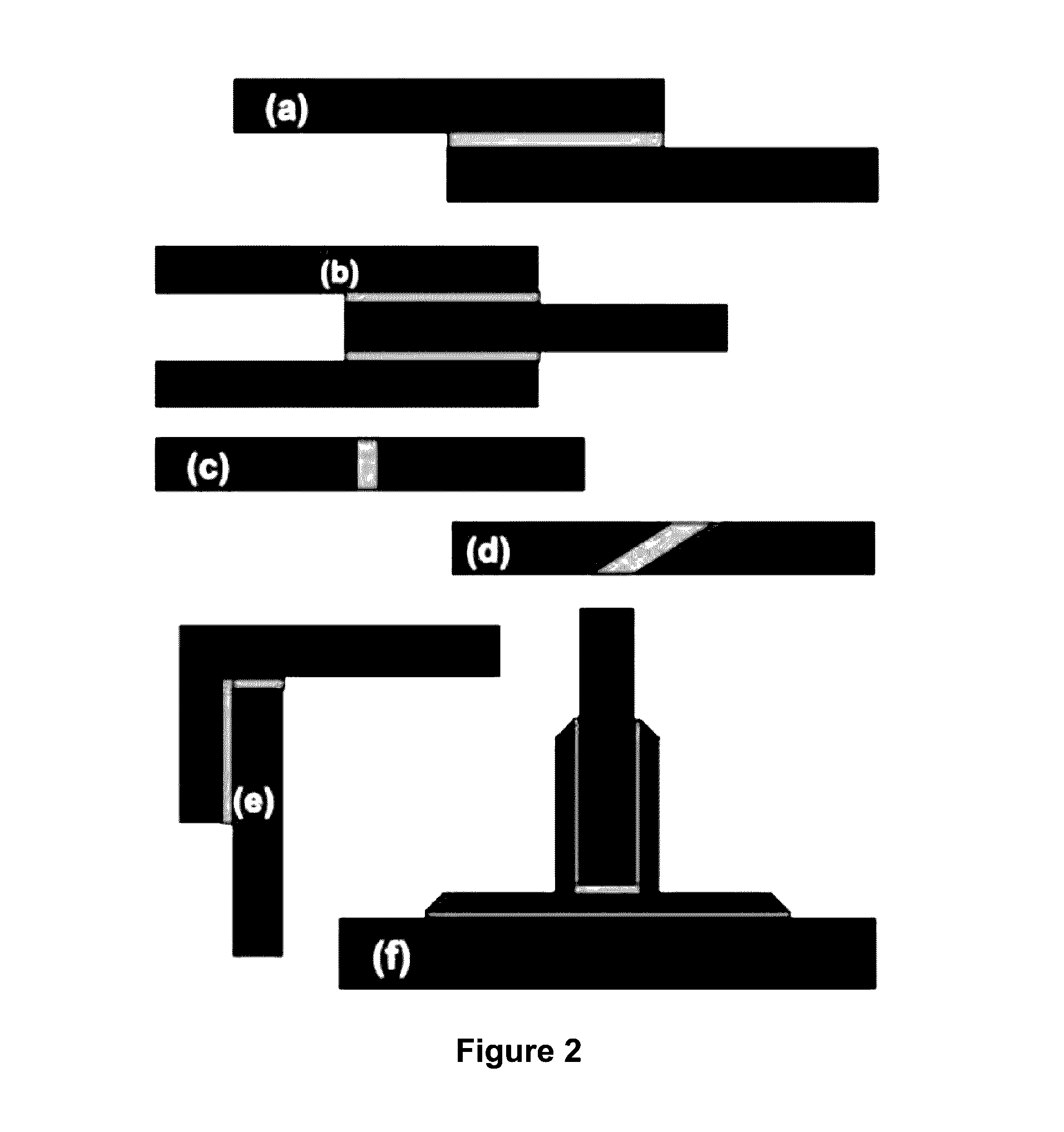 Reversible Adhesive Compositions and Related Methods