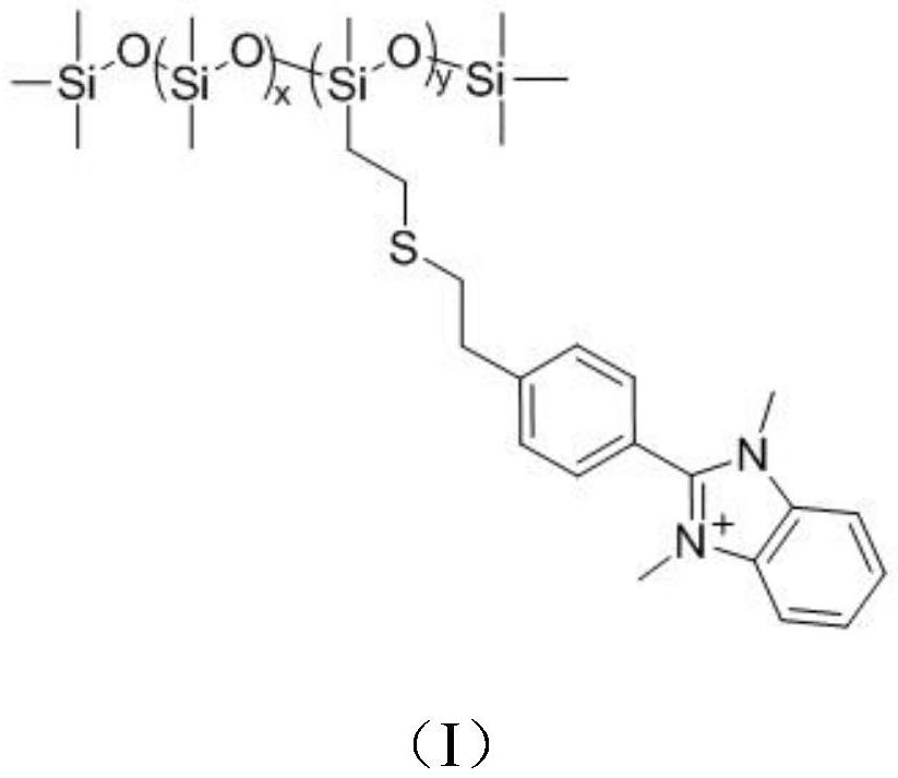Organosilicon benzimidazole corrosion inhibitor and preparation method thereof