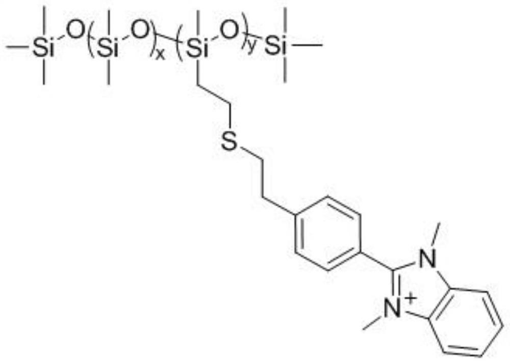 Organosilicon benzimidazole corrosion inhibitor and preparation method thereof