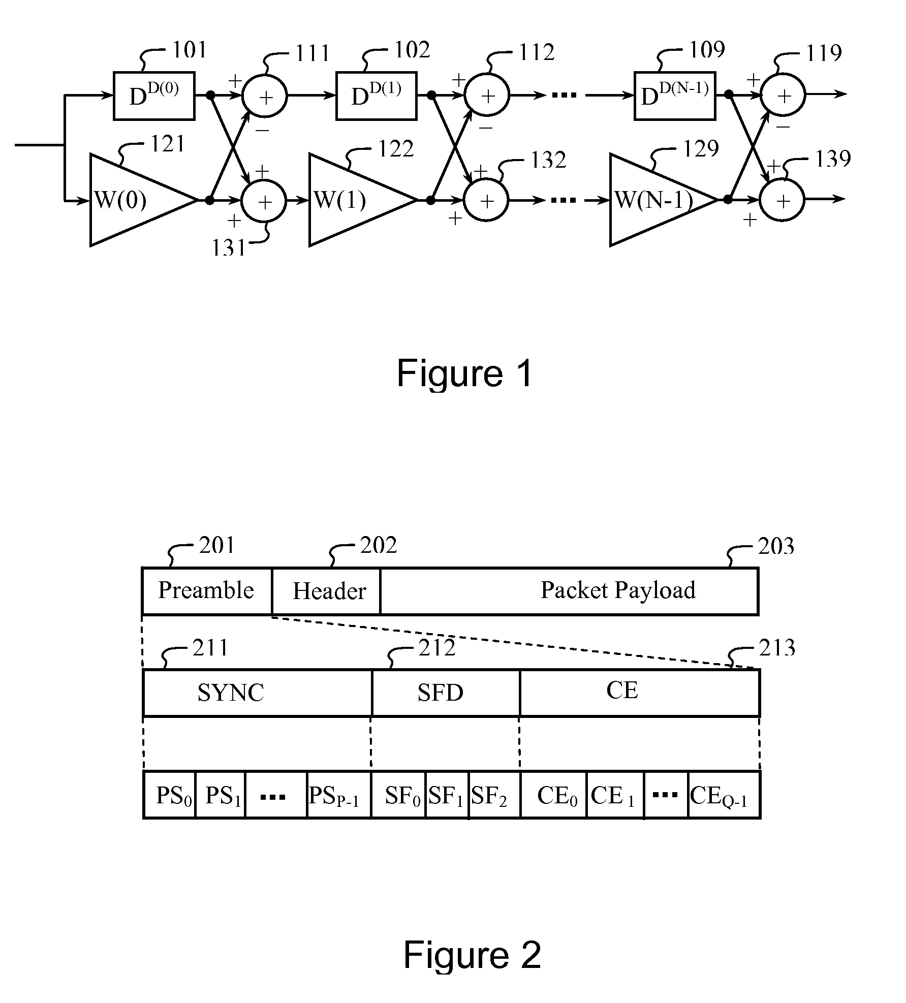 Common Air Interface Supporting Single Carrier and OFDM