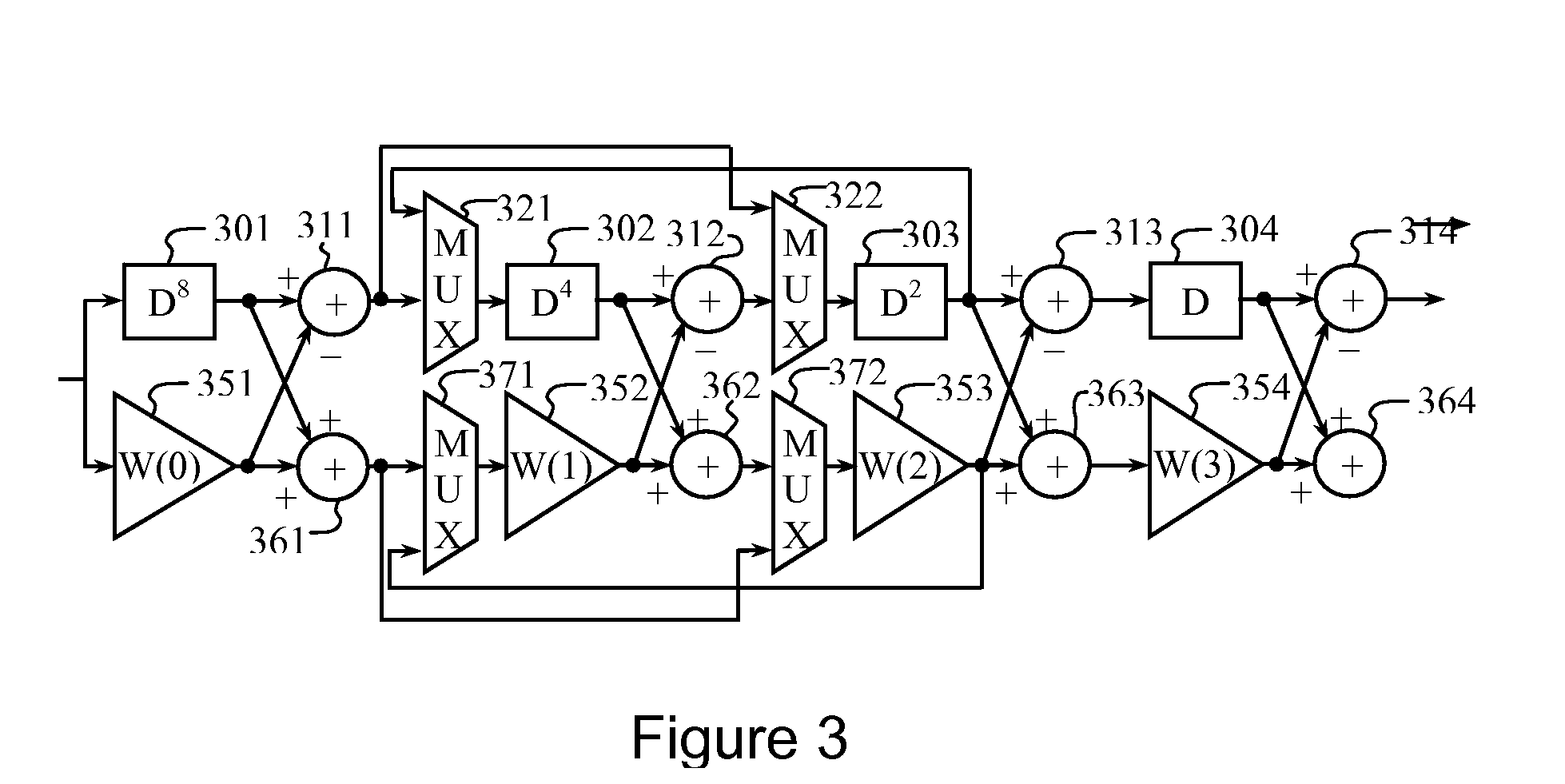 Common Air Interface Supporting Single Carrier and OFDM