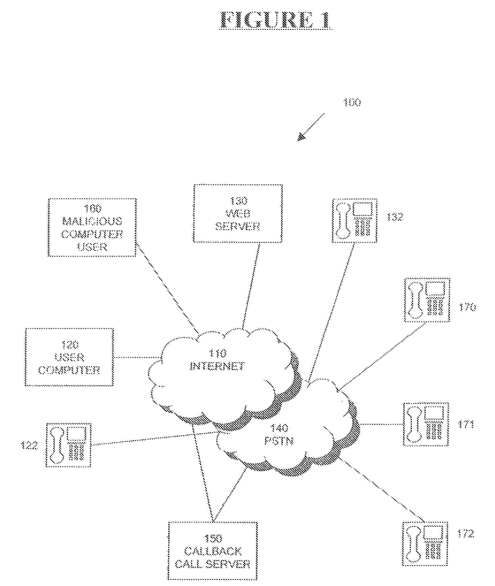 Method and apparatus for the prevention of unwanted calls in a callback system