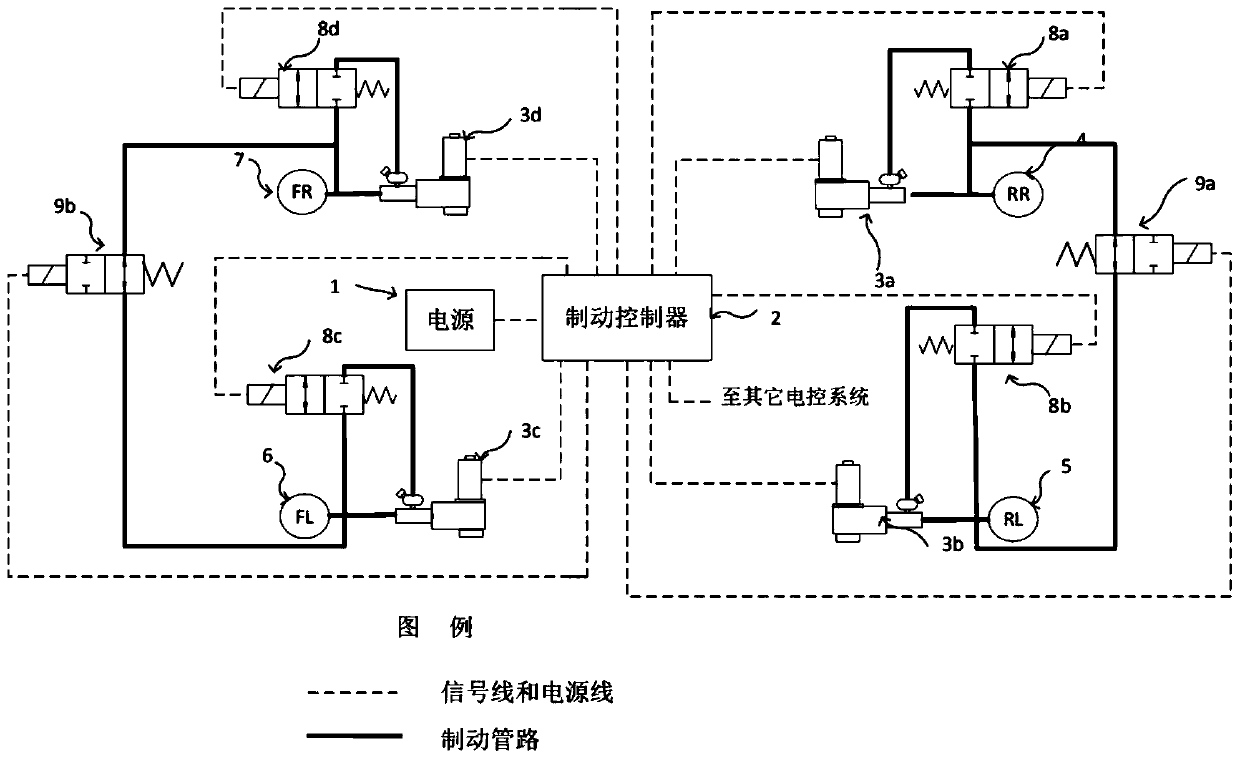 Independent booster pump distributed autonomous braking system with shaft pressure balance