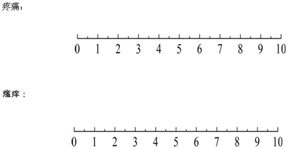 Pharmaceutical composition for treating hypertrophic scars and/or keloids