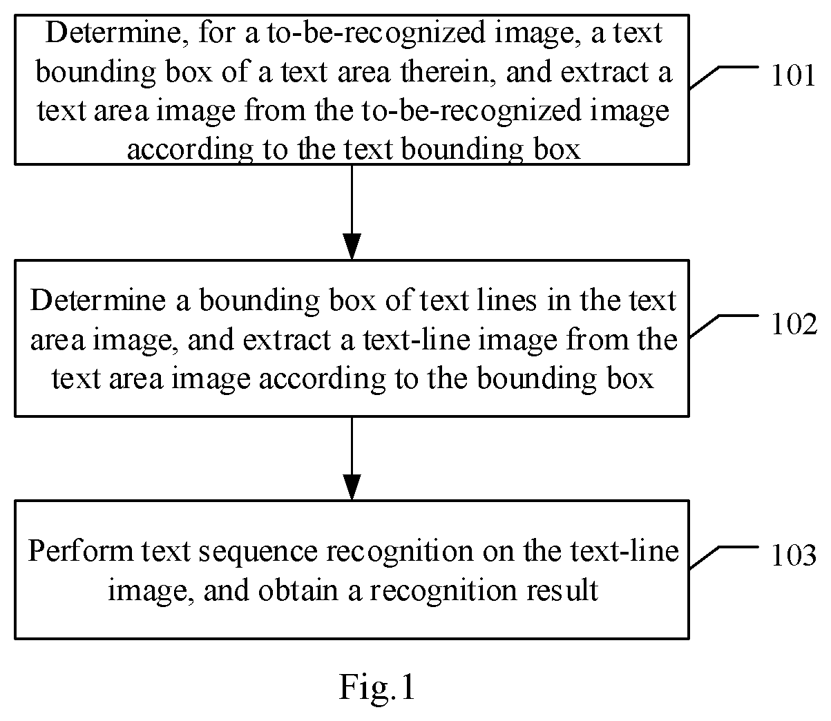 Optical character recognition method and apparatus, electronic device and storage medium