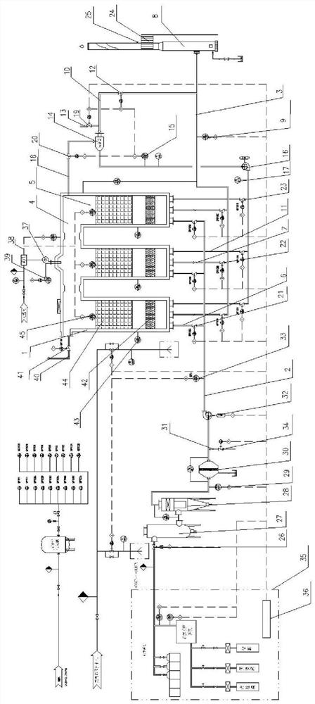 A Regenerative Oxidation Furnace and Its Cleaning and Anti-blocking Technology