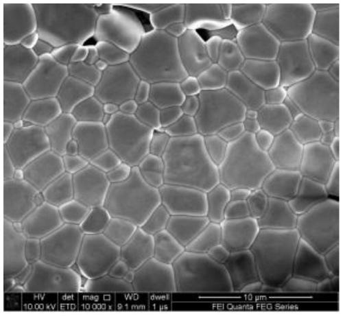 Sm-modified lead magnesium niobate-lead titanate-based piezoelectric and ferroelectric thick film material and preparation method thereof