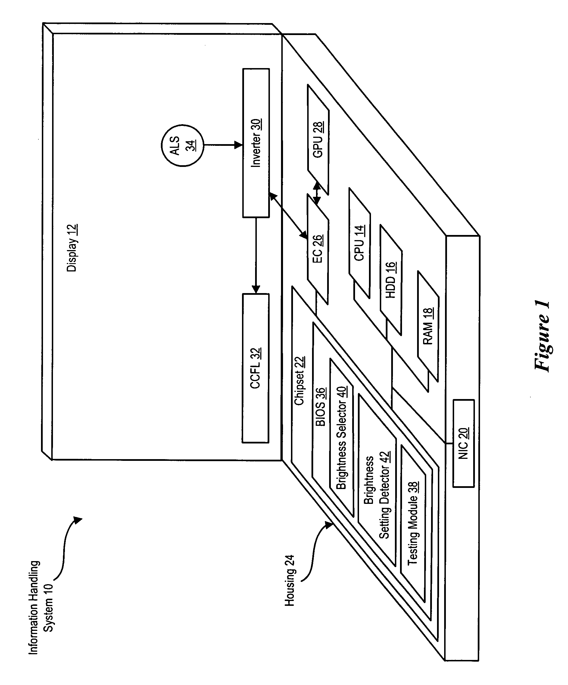 System and method for ambient light sensor testing for an information handling system display