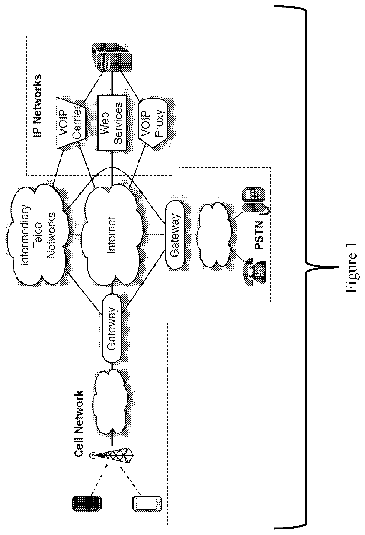 Practical end-to-end cryptographic authentication for telephony over voice channels