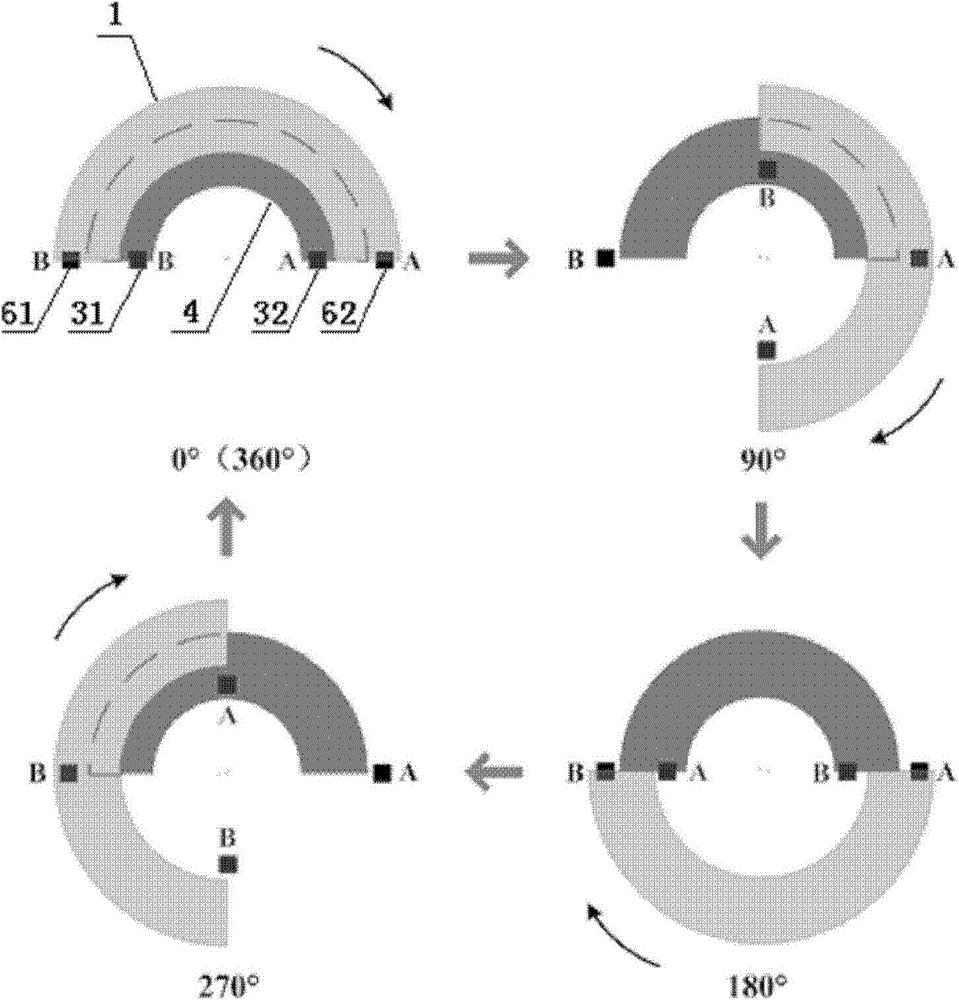 A rotating friction generator with constant current output