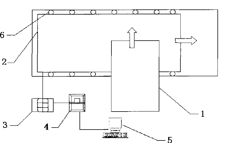 Method to distribute material by using tobacco mixed ligand distribution device