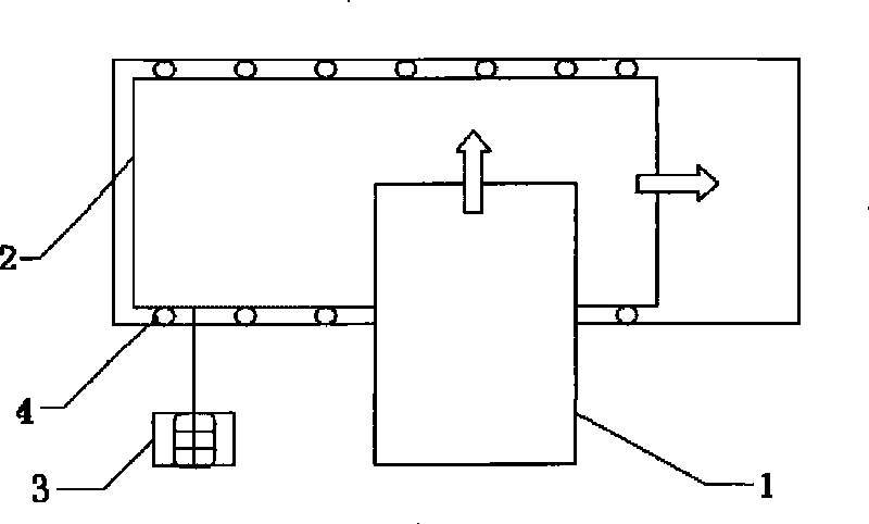 Method to distribute material by using tobacco mixed ligand distribution device