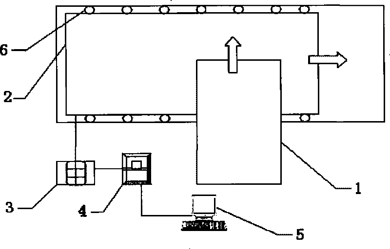 Method to distribute material by using tobacco mixed ligand distribution device