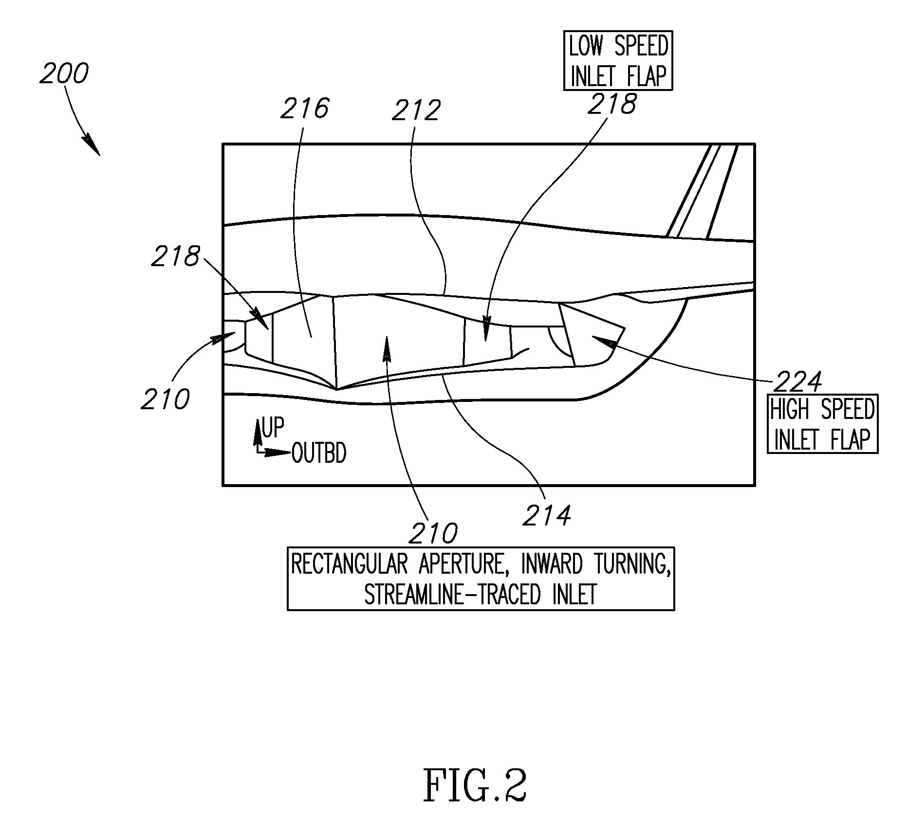 Hypersonic inlet systems and methods