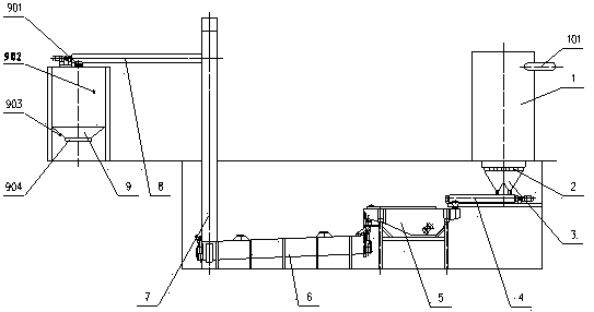 V-method molding sand processing system and method