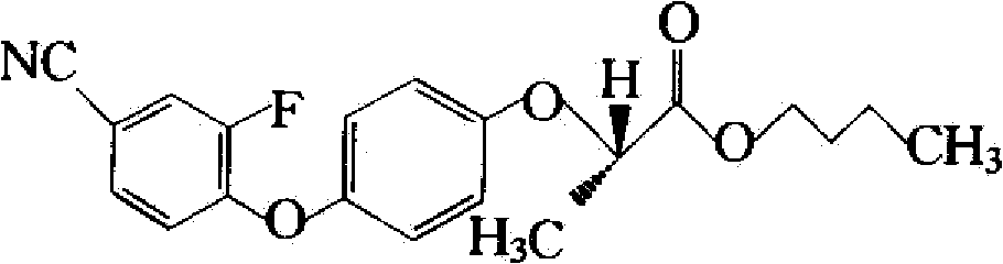 Mixed herbicide composition containing bispyribac-sodium and cyhalofop-butyl