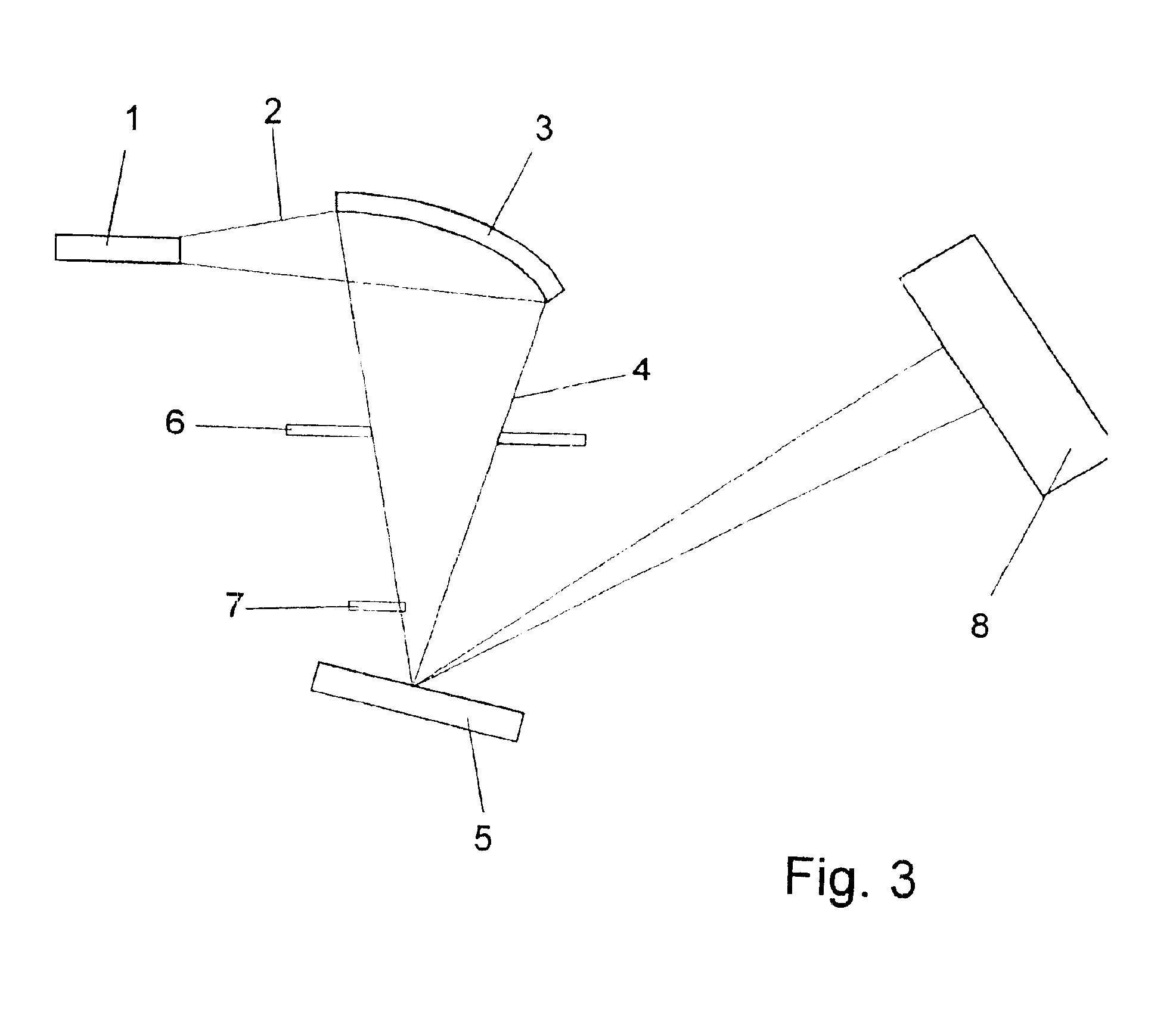 Reflectometer arrangement and method for determining the reflectance of selected measurement locations of measurement objects reflecting in a spectrally dependent manner