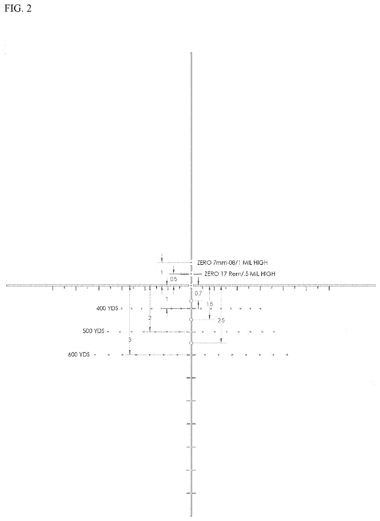 Reticles, methods of use and manufacture