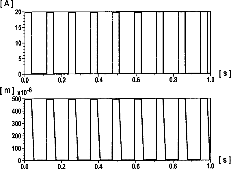 Compact injector device with two armatures