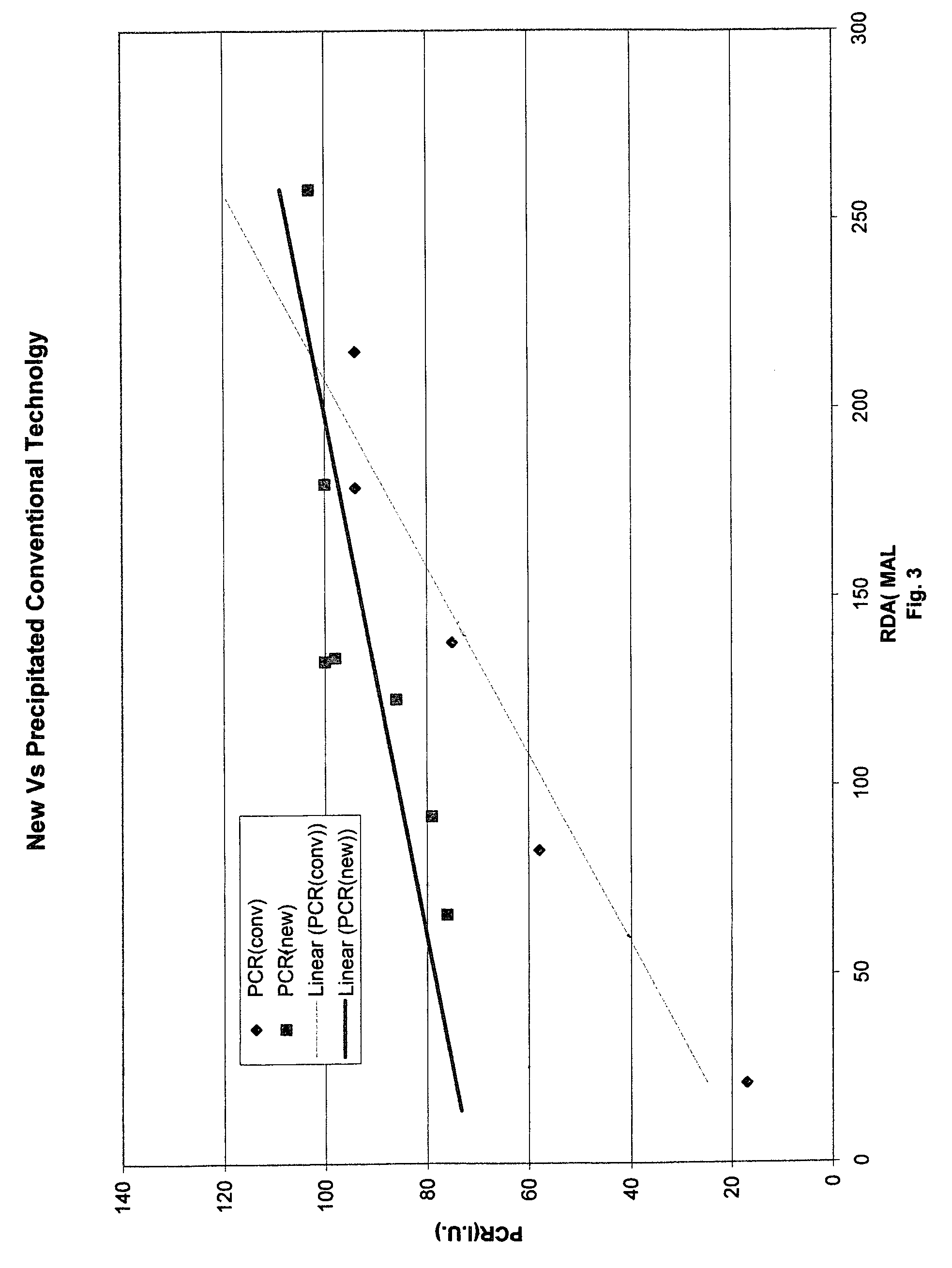 High-cleaning silica materials and dentifrice containing such