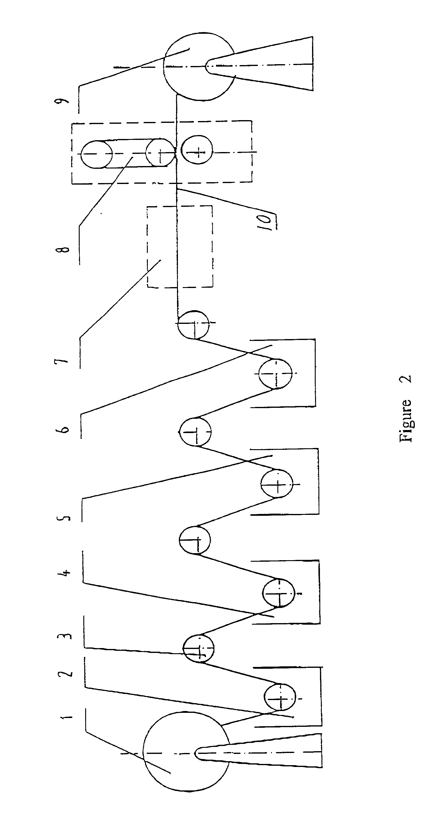 Liquid - solid rolling bonding method for different kinds of metals and the apparatus therefor