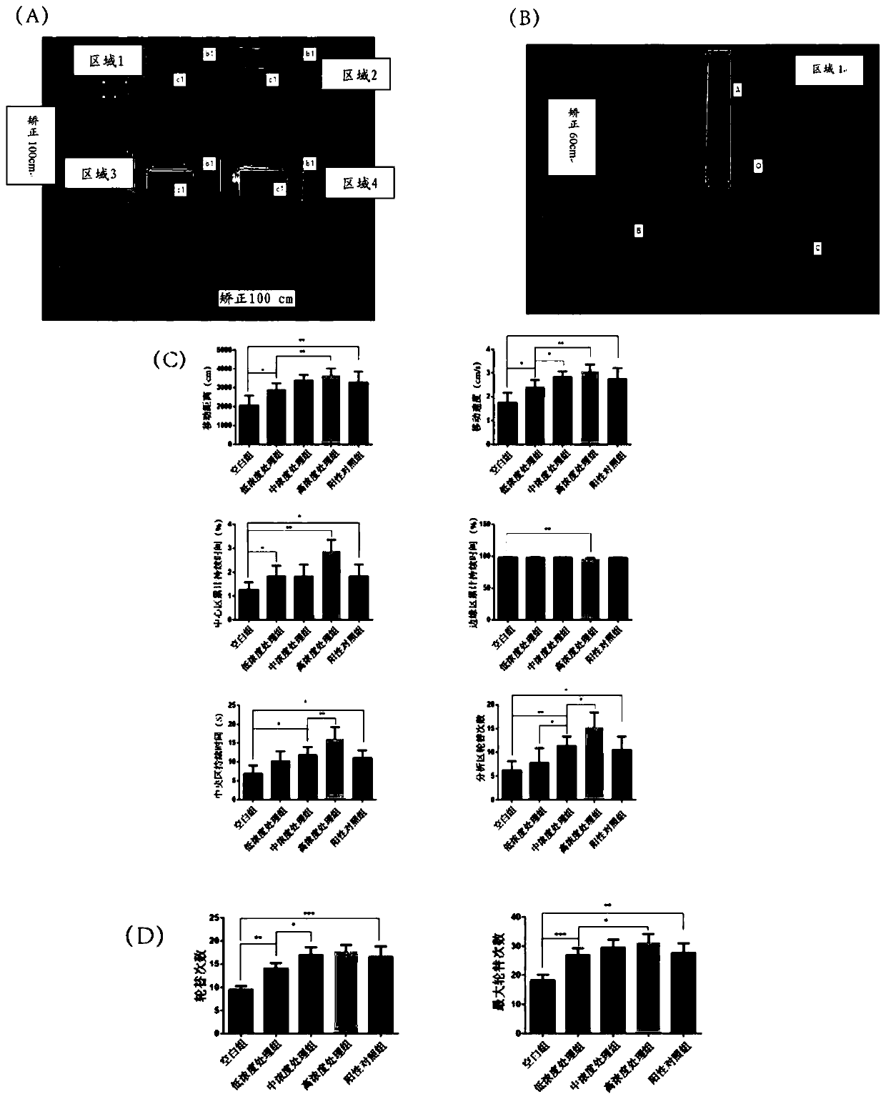 Crocodile egg white hydrolysate as well as preparation method and application thereof