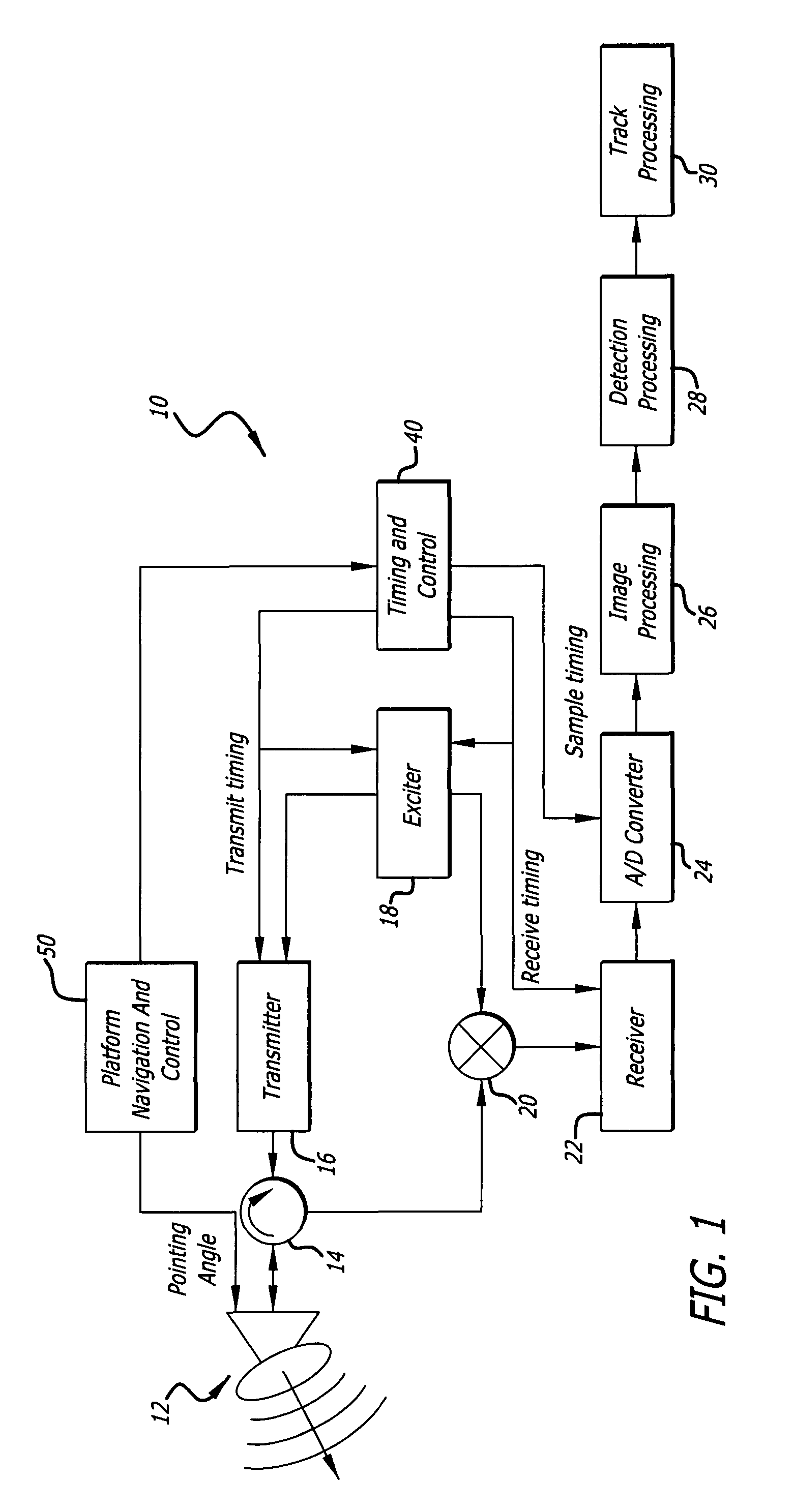 Radar imaging system and method using gradient magnitude second moment spatial variance detection