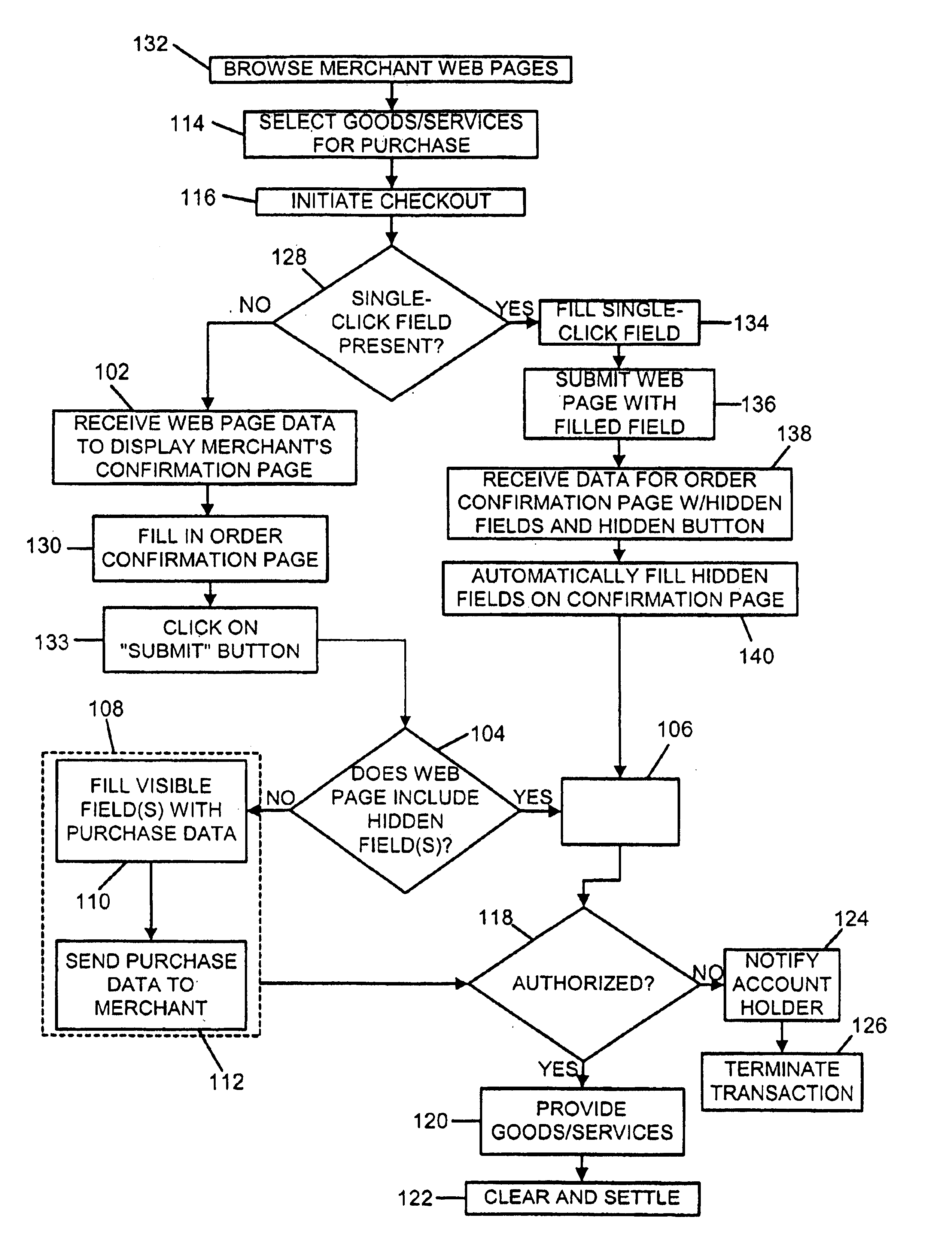 System and method for conducting secure payment transactions