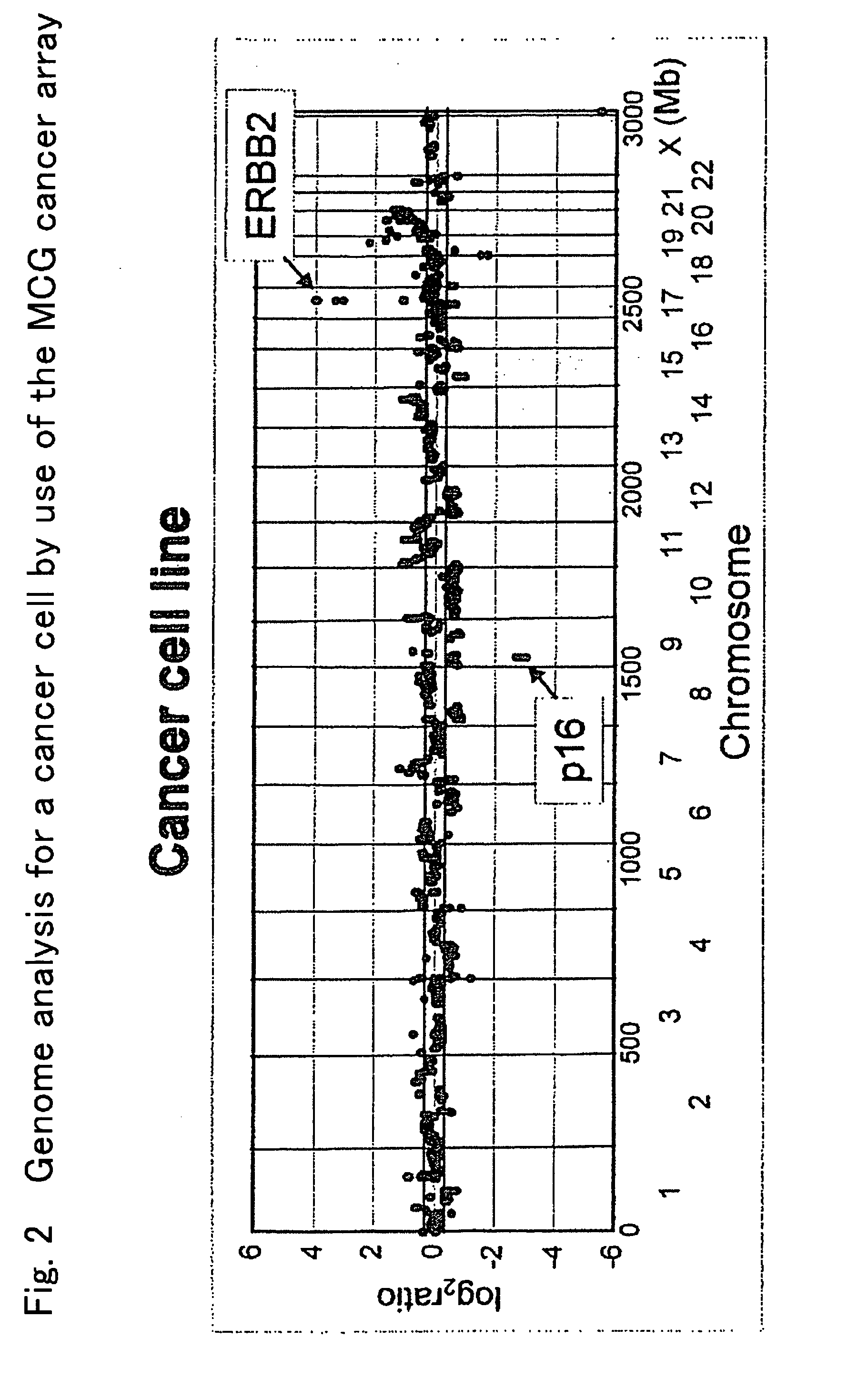 Method for detecting cancer and a method for suppressing cancer