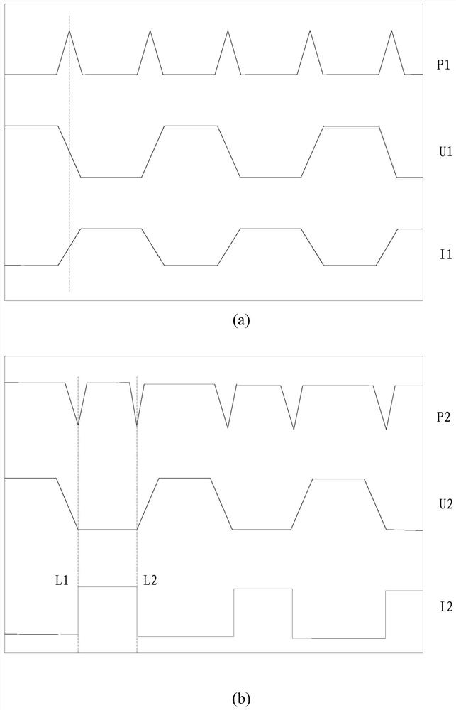 Control method of motor, power mechanism, electric vehicle, and readable storage medium