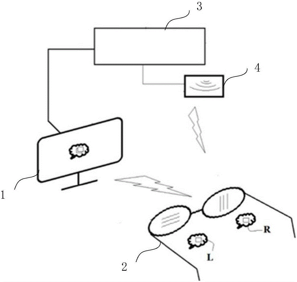 Amblyopia vision training system