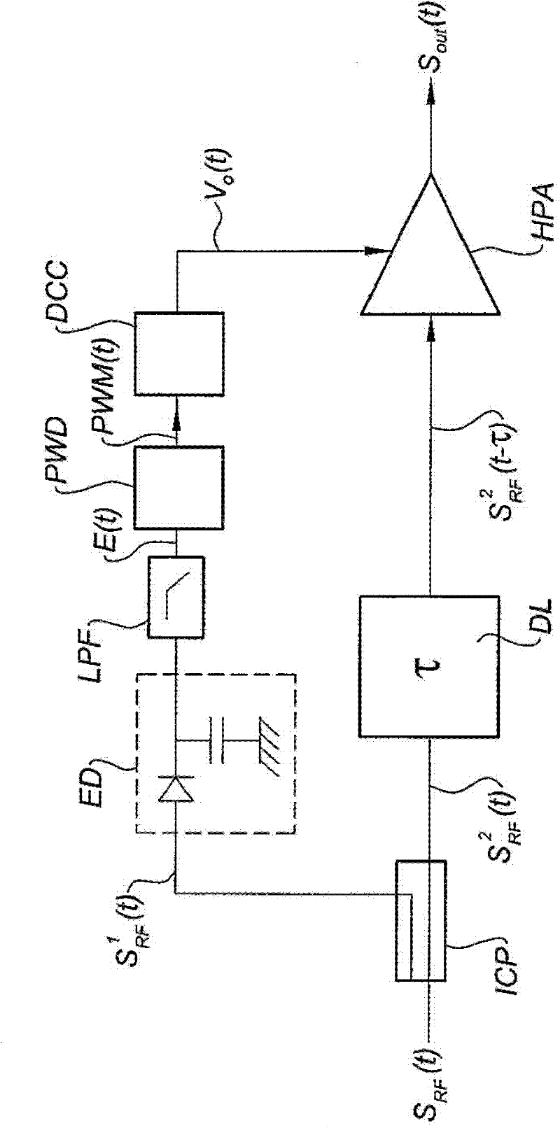 Radio-frequency power amplifier with fast envelope tracking