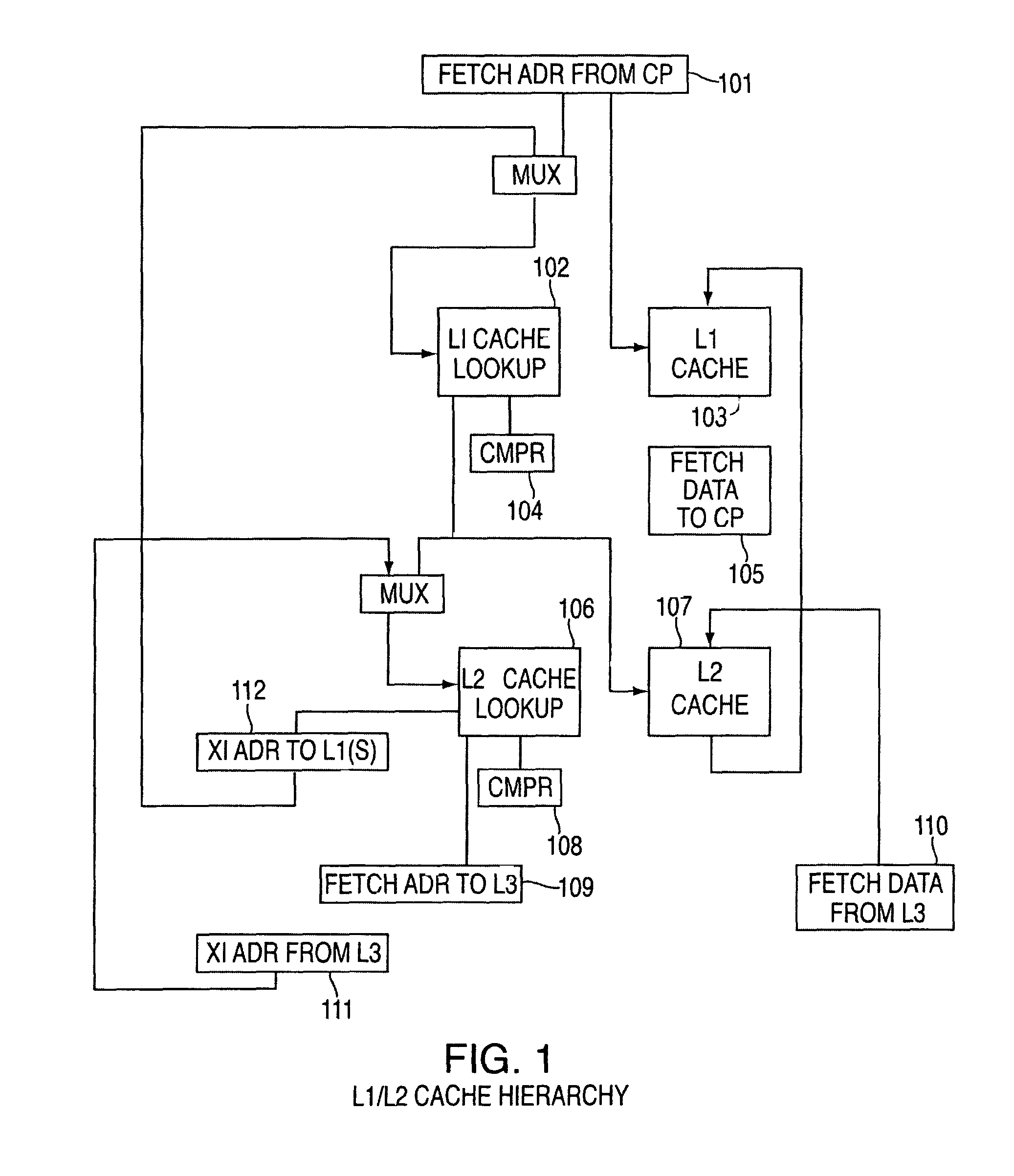 Method and system for a multi-level virtual/real cache system with synonym resolution
