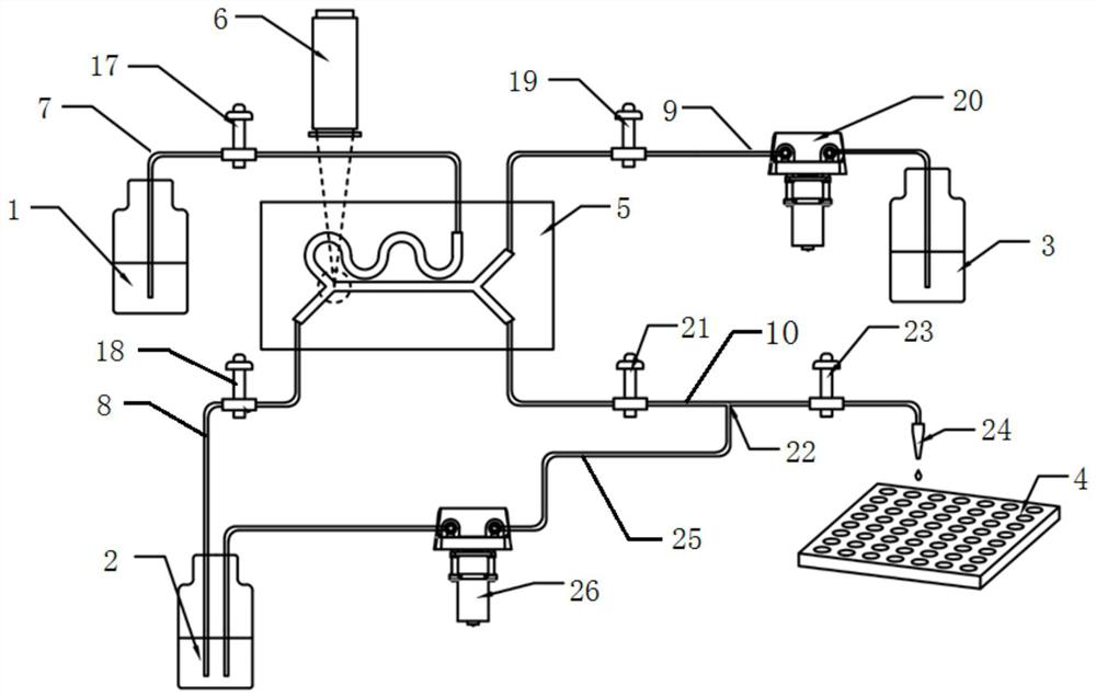 Single cell automatic separation system and method