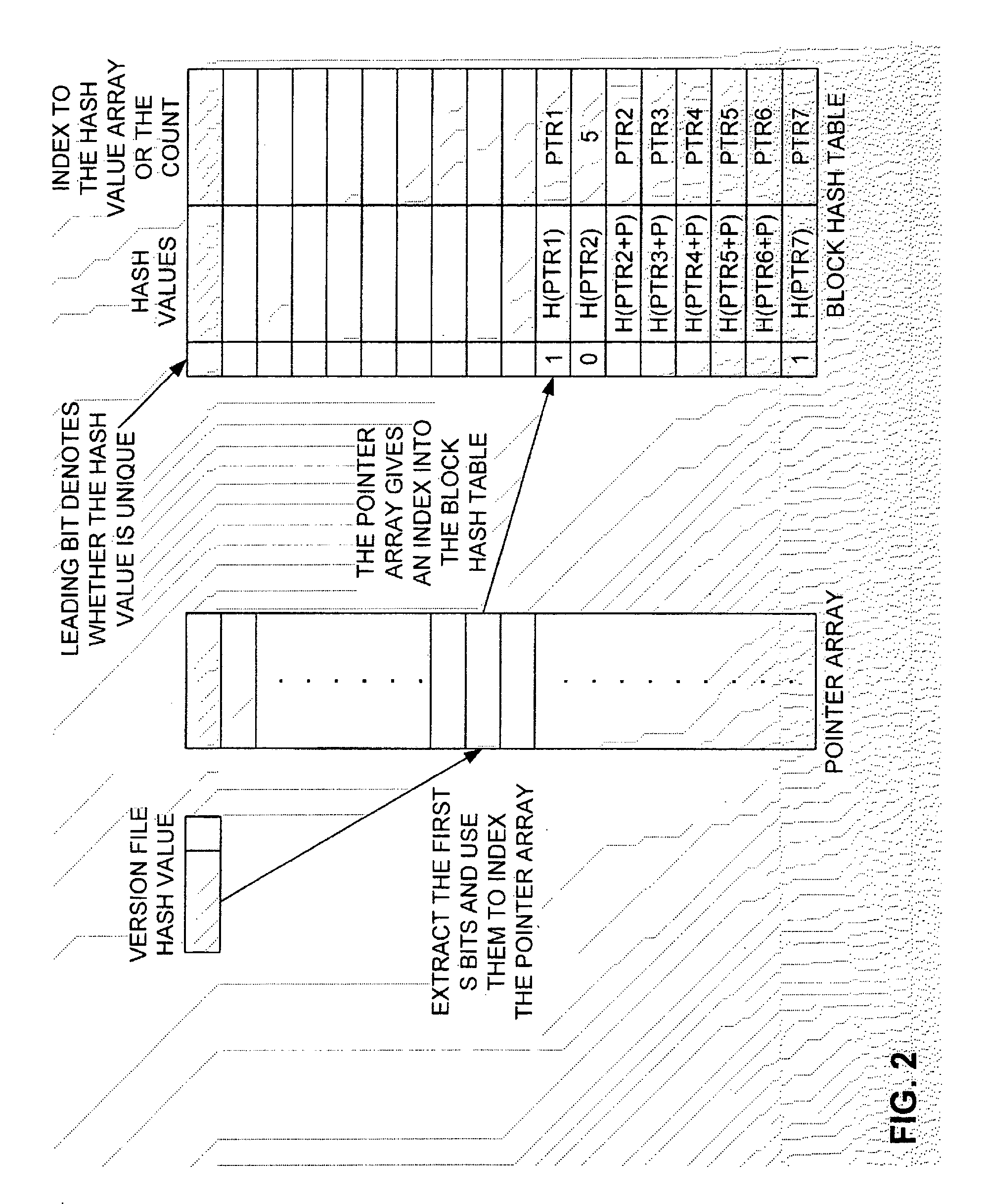 Method and Computer Program Product for Finding the Longest Common Subsequences Between Files with Applications to Differential Compression
