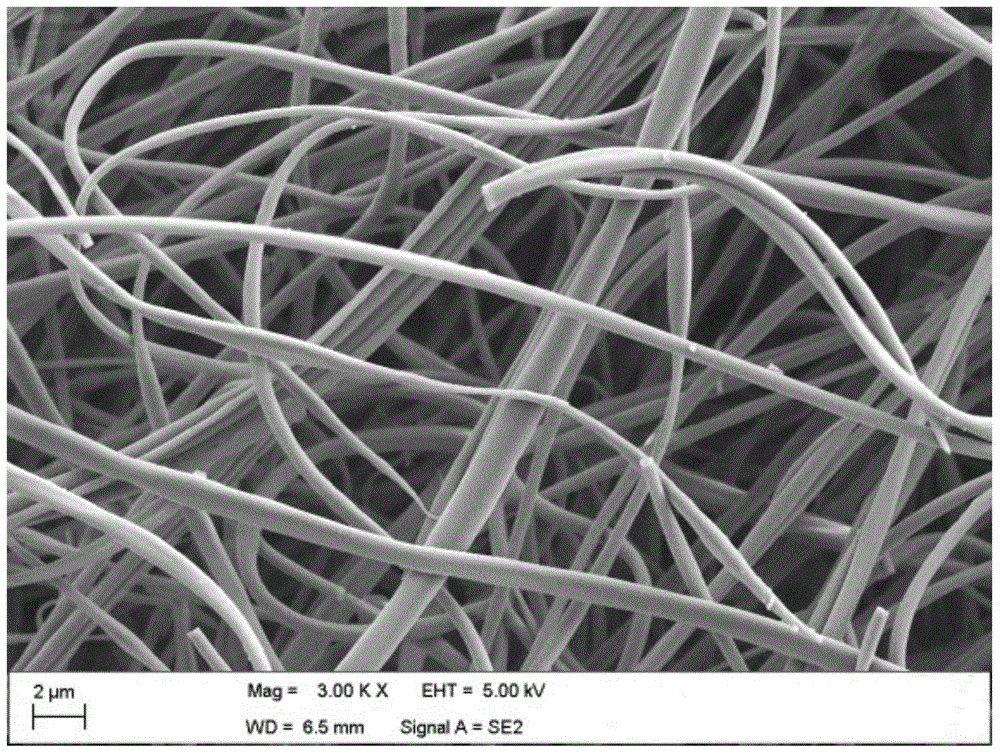 A kind of inorganic flame-resistant paper and its preparation method and application