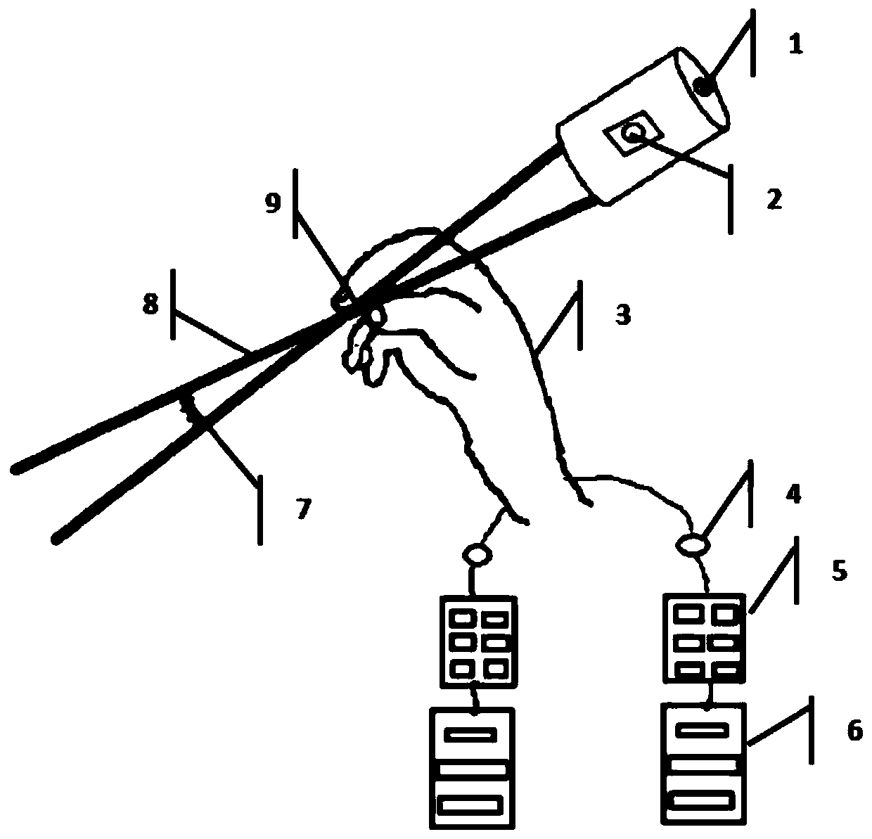 Electromyographic chopsticks applicable to disabled user