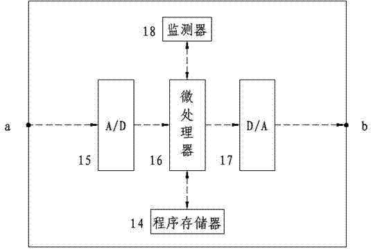 Energy-saving system and method for power matching between engine and hydraulic pump