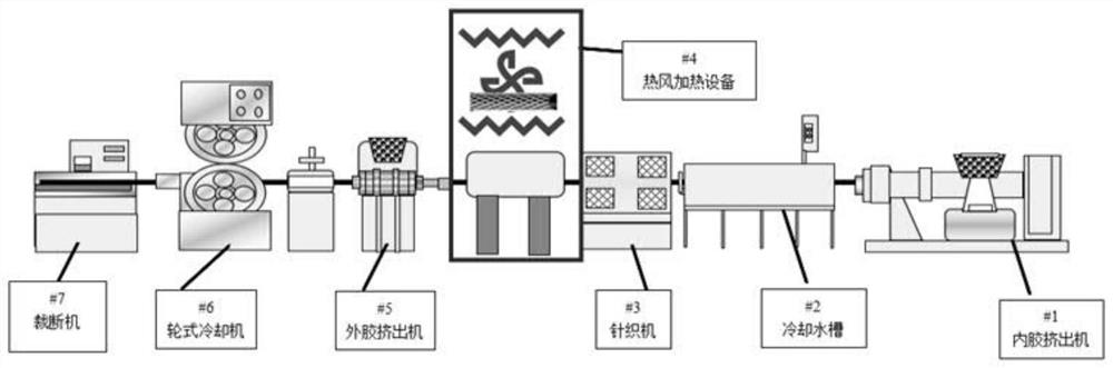 Rubber hose and preparation method thereof