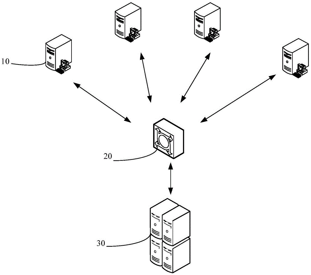 Database synchronizing method and equipment and system
