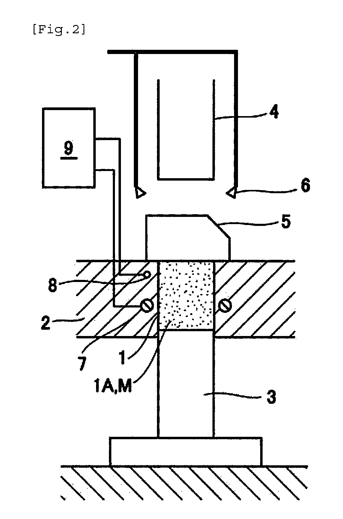 Method for Forming Powder Molding Product and Mold Apparatus for Powder Molding