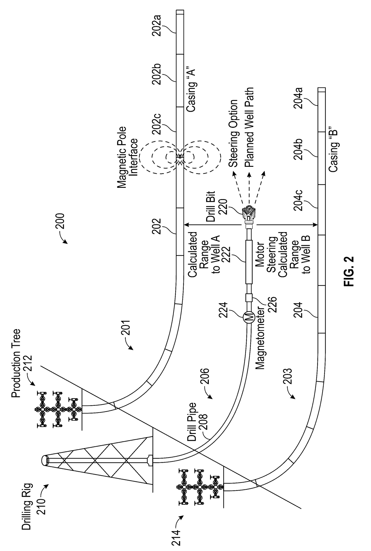 Methods for drilling multiple parallel wells with passive magnetic ranging