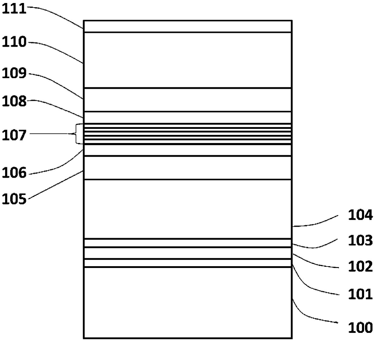 Epitaxial material for N-face light emergence AlGaInP LED thin film chips and preparation method of epitaxial material