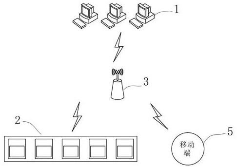 Intelligent monitoring system for distribution network line