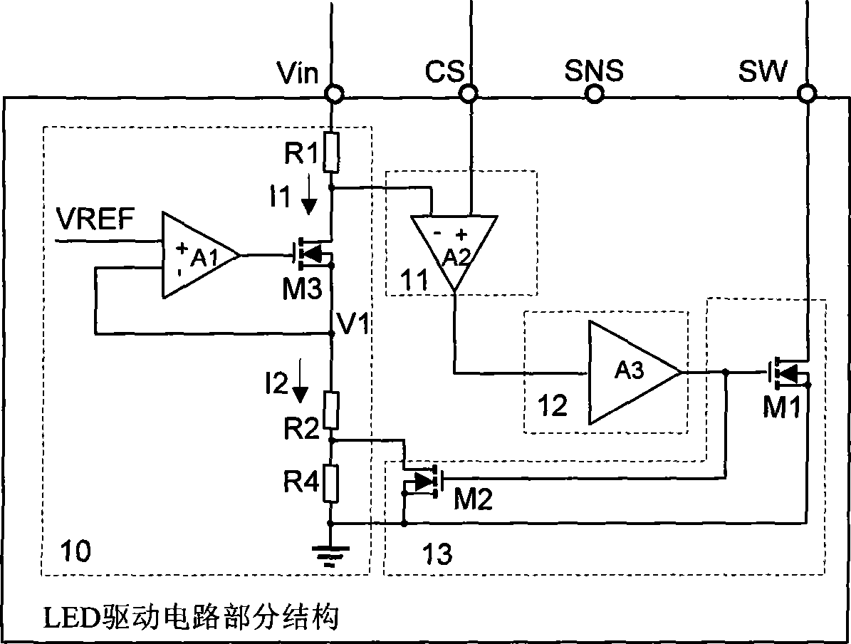 Output current compensation circuit of LED driving circuit