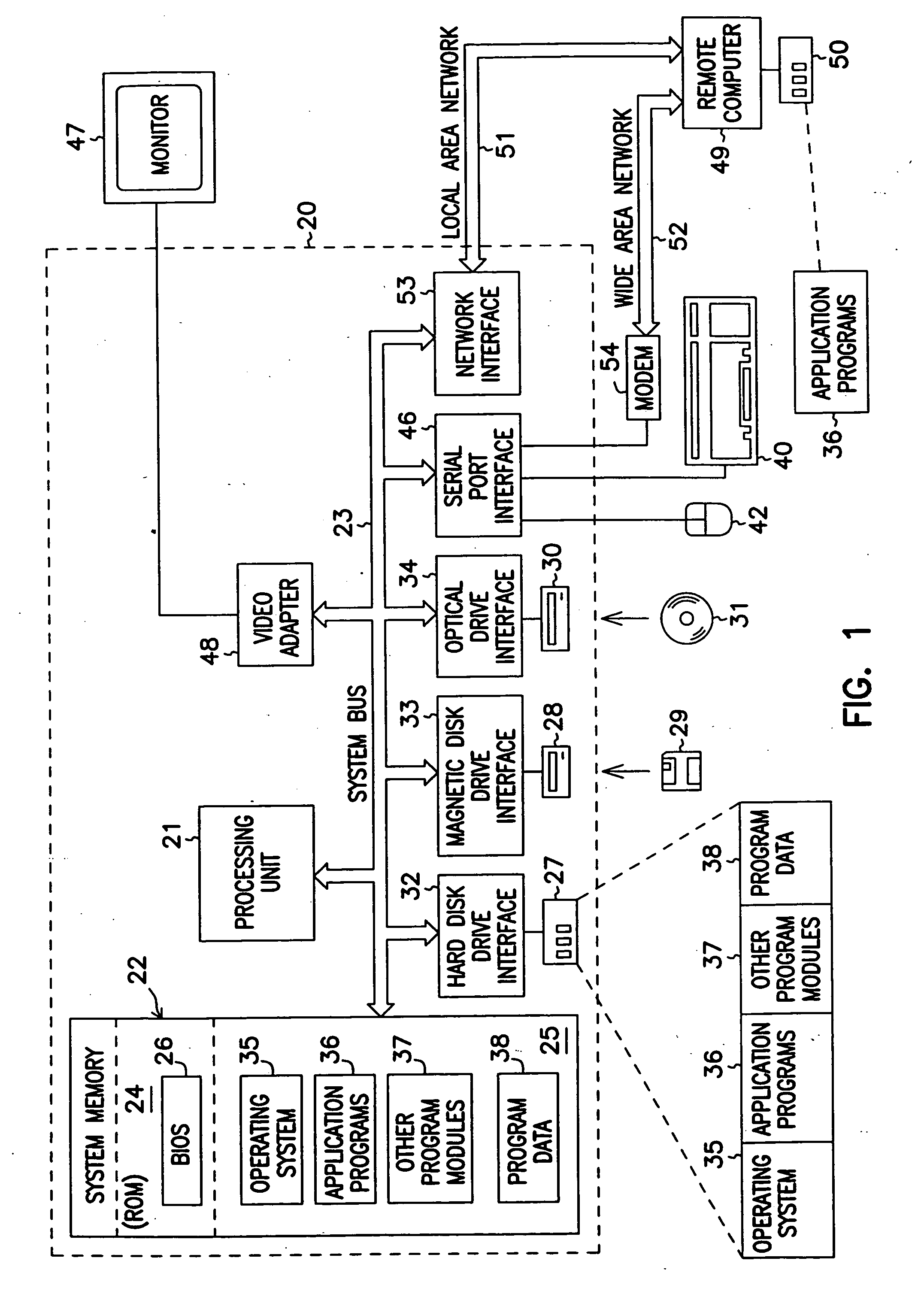 Scalable computing system for managing annotations