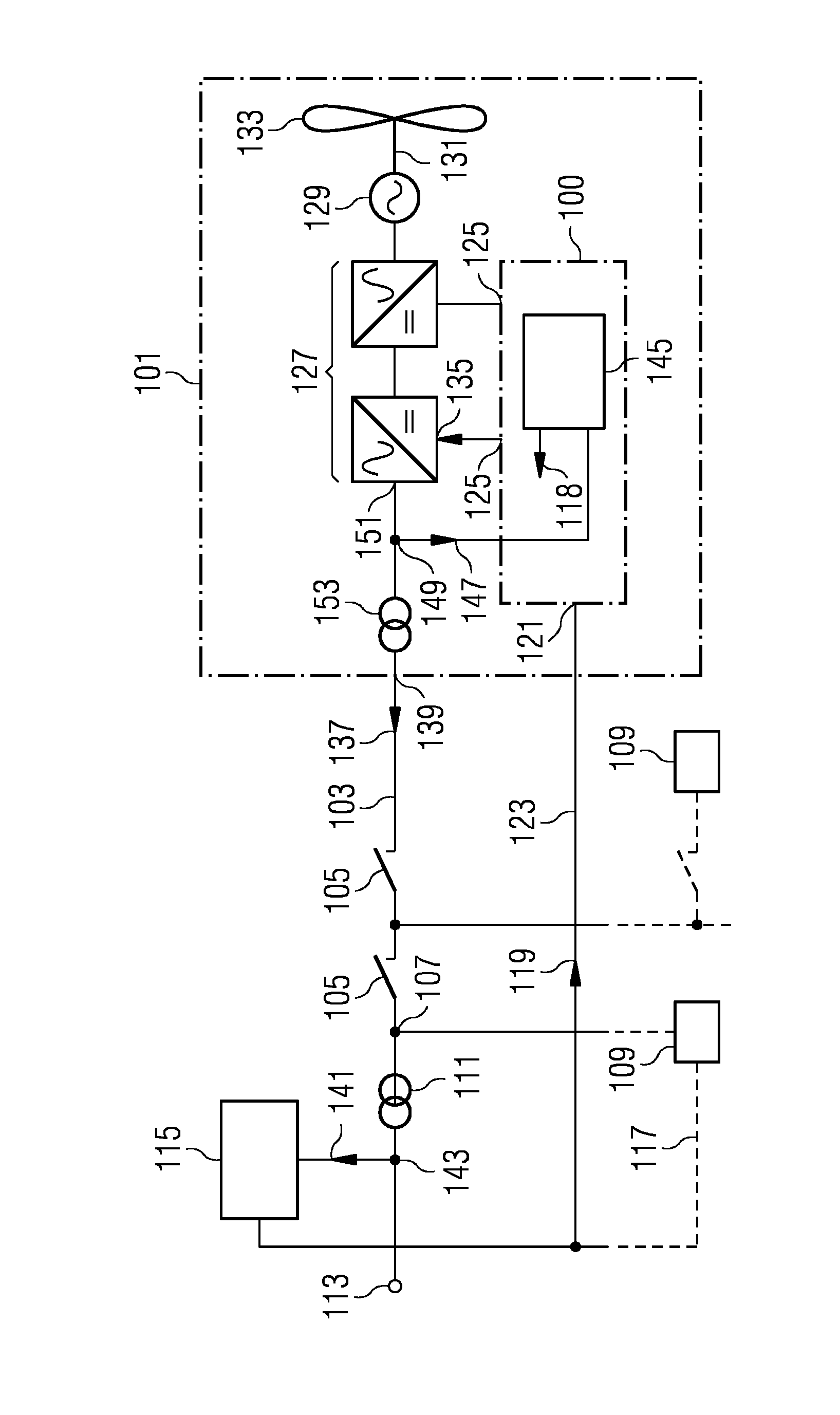 Wind turbine controller and method for controlling a wind turbine to provide redundancy