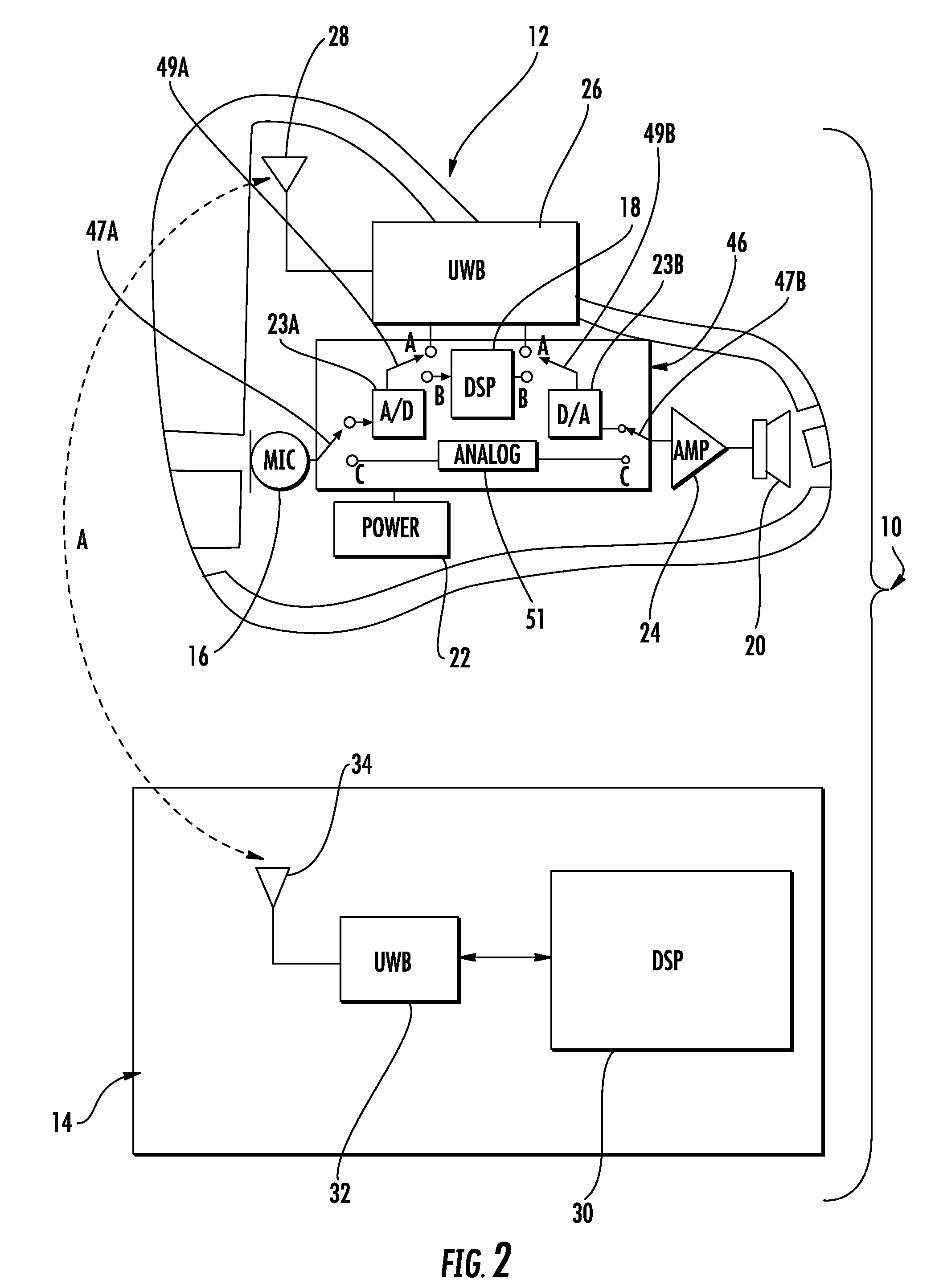 Assistive listening system with programmable hearing aid and wireless handheld programmable digital signal processing device